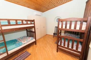 Фото номера Четырехместный номер Хостелы Hostel Vake Garden г. Тбилиси 3